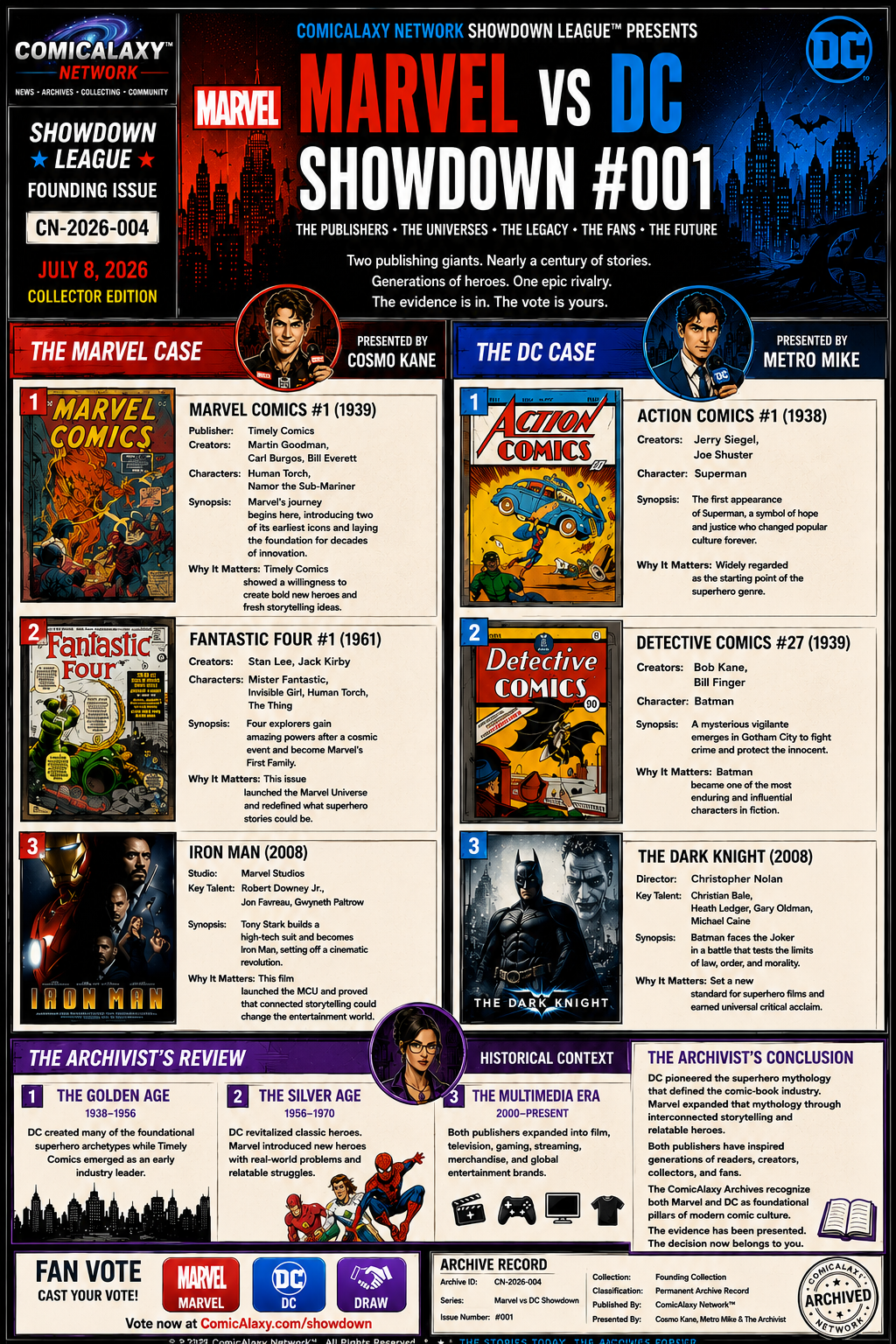 Marvel vs DC Showdown #001